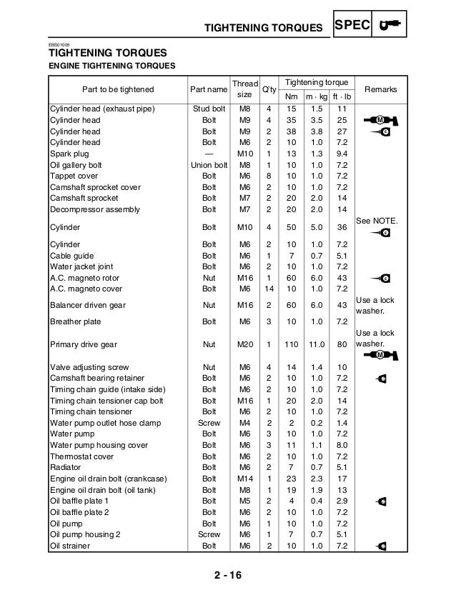 765 1223 raptor 700 service manual