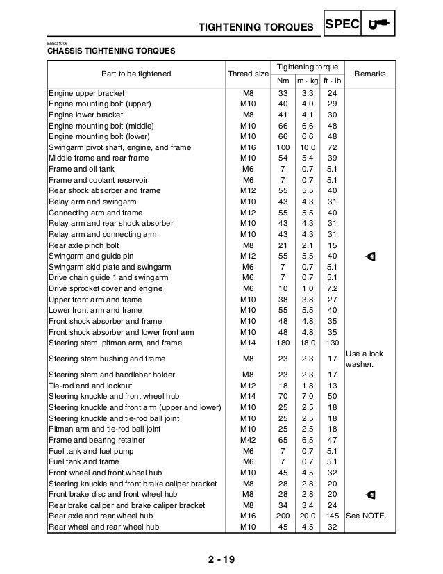 765 1223 raptor 700 service manual
