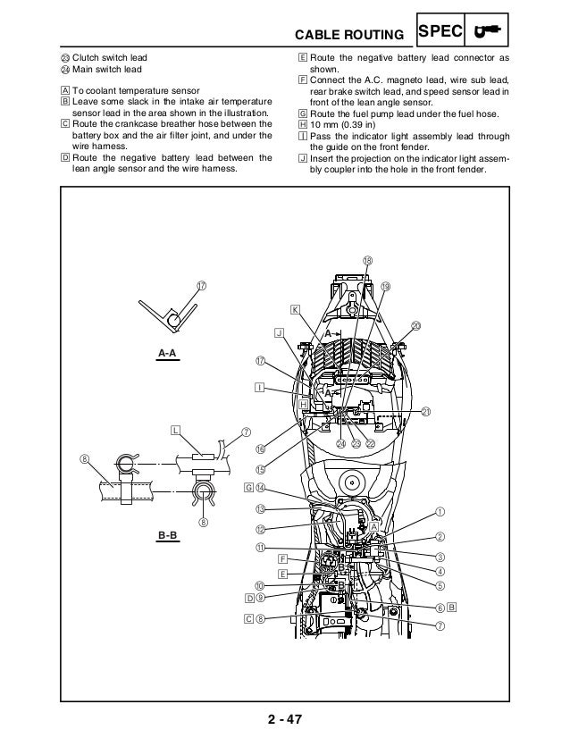 Raptor 700 Wiring Diagram