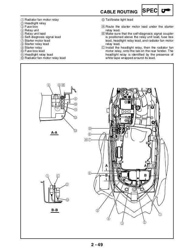 Yamaha Raptor 700 Wiring Diagram / Raptor 660 Wiring Harness Diagram