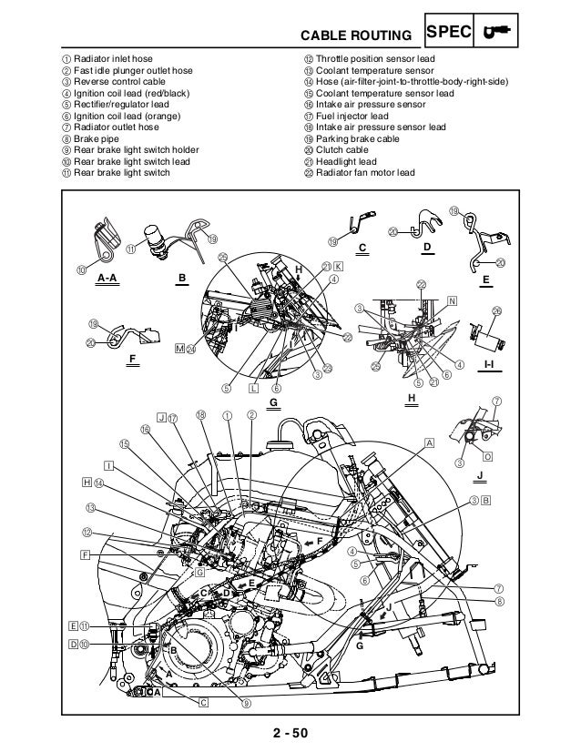 765 1223 raptor 700 service manual raptor 700r wiring diagram 