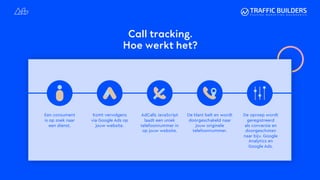 Call tracking.
Hoe werkt het?
Een consument
is op zoek naar
een dienst.
Komt vervolgens
via Google Ads op
jouw website.
AdCalls JavaScript
laadt een uniek
telefoonnummer in
op jouw website.
De klant belt en wordt
doorgeschakeld naar
jouw originele
telefoonnummer.
De oproep wordt
geregistreerd
als conversie en
doorgeschoten
naar bijv. Google
Analytics en
Google Ads.
 
