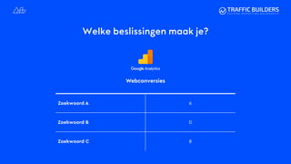 Webconversies
Zoekwoord A 6
Zoekwoord B 0
Zoekwoord C 8
Welke beslissingen maak je?
 