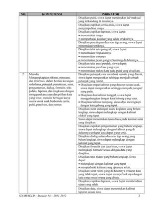 NO.             KOMPETENSI                                         INDIKATOR
                                               Disajikan puisi, siswa dapat menentukan isi/ maksud
                                               yang terkandung di dalamnya.
                                               Disajikan cuplikan cerita anak, siswa dapat
                                               menyimpulkan isinya.
                                               Disajikan cuplikan laporan, siswa dapat:
                                               • menentukan isinya
                                               • memperbaiki kalimat yang salah strukturnya.
                                               Disajikan percakapan dua atau tiga orang, siswa dapat
                                               menentukan topiknya.
                                               Disajikan teks satu paragraf, siswa dapat:
                                               • menentukan ringkasannya
                                               • menentukan temanya
                                               • menentukan pesan yang terkandung di dalamnya.
                                               Disajikan teks puisi pendek, siswa dapat:
                                               • menentukan parafrase yang tepat
                                               • menentukan makna kata pada puisi yang disajikan.
  2.   Menulis                                 Disajikan petunjuk cara membuat sesuatu yang diacak,
       Mengungkapkan pikiran, perasaan,        siswa dapat mengurutkan sehingga menjadi sebuah
       dan informasi dalam bentuk karangan     petunjuk yang runtut.
       sederhana, petunjuk pemakaian, surat,   • Disajikan empat kalimat yang disusun secara acak,
       pengumuman, dialog, formulir, teks        siswa dapat mengurutkan sehingga menjadi paragraf
       pidato, laporan, dan ringkasan dengan     yang padu.
       menggunakan ejaan dan pilihan kata      • Disajikan dua kalimat tunggal, siswa dapat
       yang tepat; menulis berbagai karya        menggabungkan dengan kata hubung yang tepat.
       sastra untuk anak berbentuk cerita,     • Disajikan kalimat rumpang, siswa dpat melengkapi
       puisi, parafrase, dan pantun              dengan kata gabung yang tepat.
                                               Disajikan surat undangan suatu kegiatan yang belum
                                               lengkap, siswa dapat melengkapi dengan kalimat
                                               efektif yang tepat.
                                               Siswa dapat menentukan tanda baca pada kalimat surat
                                               yang disajikan.
                                               Disajikan cuplikan pengumuman yang belum lengkap,
                                               siswa dapat melengkapi dengan kalimat yang di
                                               dalamnya terdapat kata depan yang tepat.
                                               Disajikan dialog antara dua atau tiga orang yang
                                               belum lengkap, siswa dapat melengkapi dengan
                                               kalimat yang tepat.
                                               Disajikan formulir dan data isian, siswa dapat
                                               melengkapi formulir sesuai dengan data yang
                                               disajikan.
                                               Disajikan teks pidato yang belum lengkap, siswa
                                               dapat:
                                               • melengkapi dengan kalimat yang tepat
                                               • memperbaiki kalimat yang ejaannya salah.
                                               Disajikan surat resmi yang di dalamnya terdapat kata
                                               yang tidak tepat, siswa dapat memperbaikinya dengan
                                               kata yang sesuai orang yang dituju.
                                               Disajikan cuplikan laporan, siswa dapat membetulkan
                                               ejaan yang salah.
                                               Disajikan data, siswa dapat menentukan kalimat
                                               laporan sesuai data.
SD/MI/SDLB – Standar Isi – 2011-2012                                                             2
 