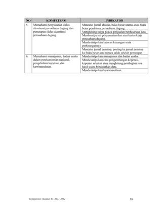 NO            KOMPETENSI                                     INDIKATOR
5. Memahami penyusunan siklus             Mencatat jurnal khusus, buku besar utama, atau buku
   akuntansi perusahaan dagang dan        besar pembantu perusahaan dagang.
   penutupan siklus akuntansi             Menghitung harga pokok penjualan berdasarkan data
   perusahaan dagang.                     Membuat jurnal penyesuaian dan atau kertas kerja
                                          perusahaan dagang.
                                          Mendeskripsikan laporan keuangan serta
                                          perhitungannya
                                          Mencatat jurnal penutup, posting ke jurnal penutup
                                          ke buku besar atau neraca saldo setelah penutupan
6.      Memahami manajemen, badan usaha   Mendeskripsikan manajemen dan badan usaha.
        dalam perekonomian nasional,      Mendeskripsikan cara pengembangan koperasi,
        pengelolaan koperasi, dan         koperasi sekolah atau menghitung pembagian sisa
        kewirausahaan.                    hasil usaha berdasarkan data.
                                          Mendeskripsikan kewirausahaan.




     Kompetensi–Standar Isi–2011-2012                                           38
 