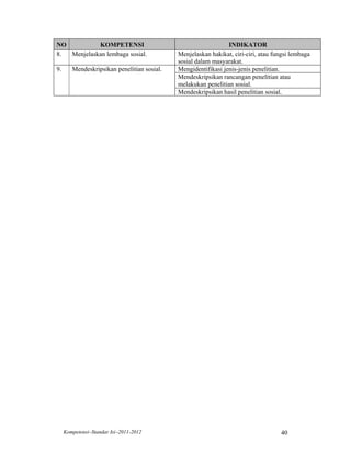 NO          KOMPETENSI                                          INDIKATOR
8. Menjelaskan lembaga sosial.               Menjelaskan hakikat, ciri-ciri, atau fungsi lembaga
                                             sosial dalam masyarakat.
9.      Mendeskripsikan penelitian sosial.   Mengidentifikasi jenis-jenis penelitian.
                                             Mendeskripsikan rancangan penelitian atau
                                             melakukan penelitian sosial.
                                             Mendeskripsikan hasil penelitian sosial.




     Kompetensi–Standar Isi–2011-2012                                               40
 