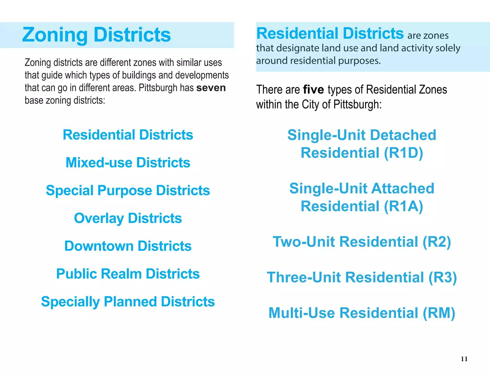 11
Zoning Districts
Residential Districts
Mixed-use Districts
Special Purpose Districts
Overlay Districts
Downtown Districts
Public Realm Districts
Specially Planned Districts
Zoning districts are different zones with similar uses
that guide which types of buildings and developments
that can go in different areas. Pittsburgh has seven
base zoning districts:
Residential Districts are zones
that designate land use and land activity solely
around residential purposes.
There are five types of Residential Zones
within the City of Pittsburgh:
Single-Unit Detached
Residential (R1D)
Single-Unit Attached
Residential (R1A)
Two-Unit Residential (R2)
Three-Unit Residential (R3)
Multi-Use Residential (RM)
 