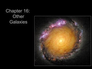 Chapter 16:Chapter 16:
OtherOther
GalaxiesGalaxies
 