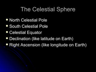 The Celestial SphereThe Celestial Sphere
 North Celestial PoleNorth Celestial Pole
 South Celestial PoleSouth Celestial Pole
 Celestial EquatorCelestial Equator
 Declination (like latitude on Earth)Declination (like latitude on Earth)
 Right Ascension (like longitude on Earth)Right Ascension (like longitude on Earth)
 