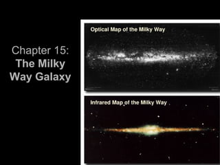 Chapter 15:Chapter 15:
The Milky
Way Galaxy
 