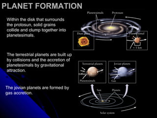 PLANET FORMATIONPLANET FORMATION
Within the disk that surrounds
the protosun, solid grains
collide and clump together into
planetesimals.
The terrestrial planets are built up
by collisions and the accretion of
planetesimals by gravitational
attraction.
The jovian planets are formed by
gas accretion.
 