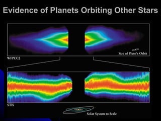 Evidence of Planets Orbiting Other StarsEvidence of Planets Orbiting Other Stars
 