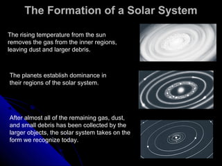The Formation of a Solar SystemThe Formation of a Solar System
The rising temperature from the sun
removes the gas from the inner regions,
leaving dust and larger debris.
The planets establish dominance in
their regions of the solar system.
After almost all of the remaining gas, dust,
and small debris has been collected by the
larger objects, the solar system takes on the
form we recognize today.
 