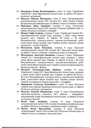 г
18. Макаревич Роман Володимирович, учень 10 класу Української
гімназії № 1 Івано-Франківської міської ради, за зайняте III місце в
олімпіаді з астрономії.
19. Максьом Максим Вікторович, учень 8 класу Богородчанської
загальноосвітньої школи І-ІІІ ступенів № 1 імені Олекси Гірника
Богородчанської районної ради, за зайняте І місце в олімпіаді з хімії.
20. Мартинюк Діана Тарасівна, учениця 9 класу Тустанської
загальноосвітньої школи І-ІІІ ступенів Галицької районної ради, за
зайняте III місце в олімпіаді з географії.
21. Мацюк Софія Ігорівна, учениця 9 класу Української гімназії № 1
Івано-Франківської міської ради, кандидат у дійсні члени Малої
академії наук України, за зайняте III місце у III етапі
Всеукраїнського конкурсу-захисту науково-дослідницьких робіт
учнів-членів Малої академії наук України (секція етнології, базова
дисципліна - історія України).
22. Мельничин Ірина Василівна, учениця 8 класу Калуської
загальноосвітньої школи І-ІІІ ступенів № 1 Калуської міської ради,
за зайняте І місце в олімпіаді з української мови та літератури.
23. Мельницька Анастасія Романівна, учениця 9 класу Української
гімназії № 1 Івано-Франківської міської ради, кандидат у дійсні
члени Малої академії наук України, за зайняте II місце у III етапі
Всеукраїнського конкурсу-захисту науково-дослідницьких робіт
учнів-членів Малої академії наук України (секція матеріалознавства,
базова дисципліна - фізика).
24. Метошоп Олександра-Анна Юріївна, учениця 10 класу
Української гімназії № 1 Івано-Франківської міської ради, кандидат
у дійсні члени Малої академії наук України, за зайняте III місце у
III етапі Всеукраїнського конкурсу-захисту науково-дослідницьких
робіт учнів-членів Малої академії наук України (секція геології,
геохімії та мінералогії, базова дисципліна - географія).
25. Мироненко Станіслав Олексійович, учень 10 класу Калуської
гімназії імені Дмитра Бахматюка Калуської міської ради, за зайняте
III місце в олімпіаді з математики.
26. Музичук Олексій Михайлович, учень 9 класу Коломийського
навчально-виховного комплексу № 9 «Школа - природничо-
математичний ліцей» Коломийської міської ради, за зайняте II місце
в олімпіаді з біології.
27. Палій Лідія Андріївна, учениця 10 класу Гвіздецької
загальноосвітньої школи І-ІІІ ступенів Коломийської районної ради,
за зайняте III місце в олімпіаді з української мови і літератури.
28. Пасєка Олеся Ярославівна, учениця 8 класу Калуської
спеціалізованої школи І-ІІІ ступенів № 2 Калуської міської ради, за
зайняте II місце в олімпіаді з польської мови.
 