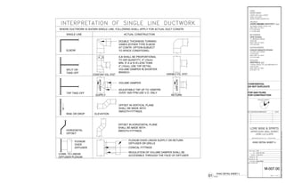 AIRFLOW
AIRFLOW
b
ACCESSIBLE THROUGH THE FACE OF DIFFUSER
REGULATION OF VOLUME DAMPER SHALL BE
CONICAL FITTINGS
PLENUM OVER LINEAR SUPPLY OR RETURN
SMOOTH FITTINGS.
SHALL BE MADE WITH
OFFSET IN HORIZONTAL PLANE
SMOOTH FITTINGS.
SHALL BE MADE WITH
OFFSET IN VERTICAL PLANE
ELEVATION
RETURNSUPPLY
OVER 1000 FPM USE V.D. ONLY
ADJUSTABLE TAP UP TO 1000FPM
VOLUME DAMPER
BRANCH.
VOLUME DAMPER IN SHORTER
4" (10cm), USE TAP DETAIL.
MIN. IF A or B IS LESS THAN
TO AIR QUANTITY, 4" (10cm)
A,B SHALL BE PROPORTIONALa
TO SPACE CONDITIONS).
AT CONTR. OPTION-SUBJECT
VANES (EITHER TYPE ELBOW
DOUBLE THICKNESS TURNING
DIFFUSER PLENUM
CONN. TO LINEAR
DIFFUSER
OVER
PLENUM
OFFSET
HORIZONTAL
RISE OR DROP
TAP TAKE-OFF
TAKE-OFF
SPLIT OR
ELBOW
ACTUAL CONSTRUCTIONSINGLE LINE
WHERE DUCTWORK IS SHOWN SINGLE LINE, FOLLOWING SHALL APPLY FOR ACTUAL DUCT CONSTR.
DIFFUSER OR GRILLE
DRAWN BY:
FILENAME:
CHECKED BY:
PROJ. NUM:
ISSUED:
SET:
LEVEL LL2 LL2370
UPPER LEVEL WALL STREET
180 VARICK STREET, SUITE 1316
NEW YORK, NY 10014
P: 212.627.0240
F: 212.627.0242
ANDRE KIKOSKI ARCHITECT, PLLC
ARCHITECT:
UPPER LEVEL WALL STREET
LEVEL LL2 LL2370
WORLD TRADE CENTER, NYC
HENRY MEER
CLIENT:
DOCUMENT:Y:3108HVAC11-07-14-BIDSET3108_HVAC.DWGDATE:December4,2014TIME:10:24AM
SEAL & SIGNATURE:
SHEET OF
NO. REVISION/SUBMISSION DATE
LORE WINE & SPIRITS
SC
AK
171 MADISON AVENUE
SUITE 308
NEW YORK, NY 10016
(212) 532-5335
OPIE ATHWAL
MEP ENGINEER
N
PROJECT NORTH
ANDRE KIKOSKI ARCHITECT, PLLC. COPYRIGHT ©2014
137 EAST 25TH STREET
11TH FLOOR
NEW YORK, NY 10010
(212) 674-4488
COOLEY MONATO STUDIO
LIGHTING DESIGNER
7 WORLD TRADE CTR, 250 GREENWICH ST
37TH FLOOR
NEW YORK, NY 10007
(212) 822-1110
WESTFIELD, LLC
DEVELOPER
FOR QAD FILING
FOR CONSTRUCTION
CONFIDENTIAL
DO NOT DUPLICATE
1402
100% CD SET
12.05.2014
M-007.00
3108_HVAC
HVAC DETAIL SHEET 4
01 NONE
HVAC DETAIL SHEET 4
7 13
 