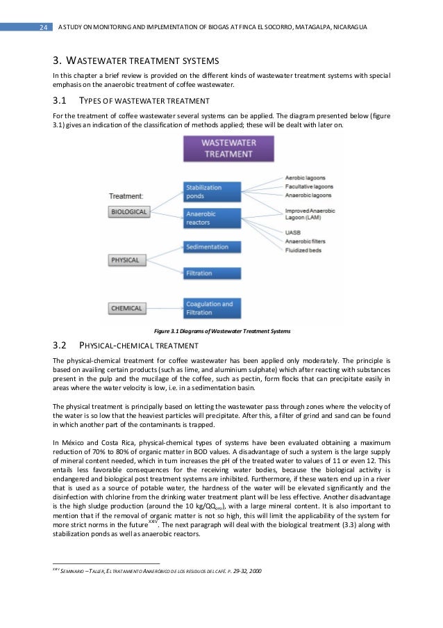 Postgraduate thesis meaning picture