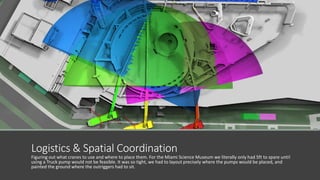 Logistics & Spatial Coordination
Figuring out what cranes to use and where to place them. For the Miami Science Museum we literally only had 5ft to spare until
using a Truck pump would not be feasible. It was so tight, we had to layout precisely where the pumps would be placed, and
painted the ground where the outriggers had to sit.
 