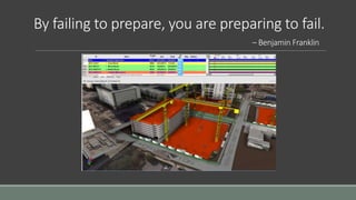 By failing to prepare, you are preparing to fail.
– Benjamin Franklin
 