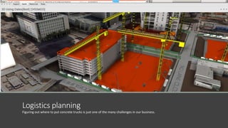 Logistics planning
Figuring out where to put concrete trucks is just one of the many challenges in our business.
 