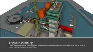 Logistics Planning
Cranes, temporary structures, safety equipment, from systems, dirt, heavy equipment, and access are all issues that are easier to
resolve in 3D than they are in someone's head.
 