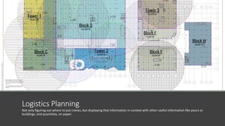 Logistics Planning
Not only figuring out where to put cranes, but displaying that information in context with other useful information like pours or
buildings, and quantities, on paper.
 