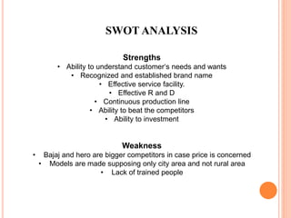 SWOT ANALYSIS
Strengths
• Ability to understand customer‘s needs and wants
• Recognized and established brand name
• Effective service facility.
• Effective R and D
• Continuous production line
• Ability to beat the competitors
• Ability to investment
Weakness
• Bajaj and hero are bigger competitors in case price is concerned
• Models are made supposing only city area and not rural area
• Lack of trained people
 