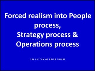 Forced realism into People
process,
Strategy process &
Operations process
T H E R H Y T H M O F D O I N G T H I N G S
 
