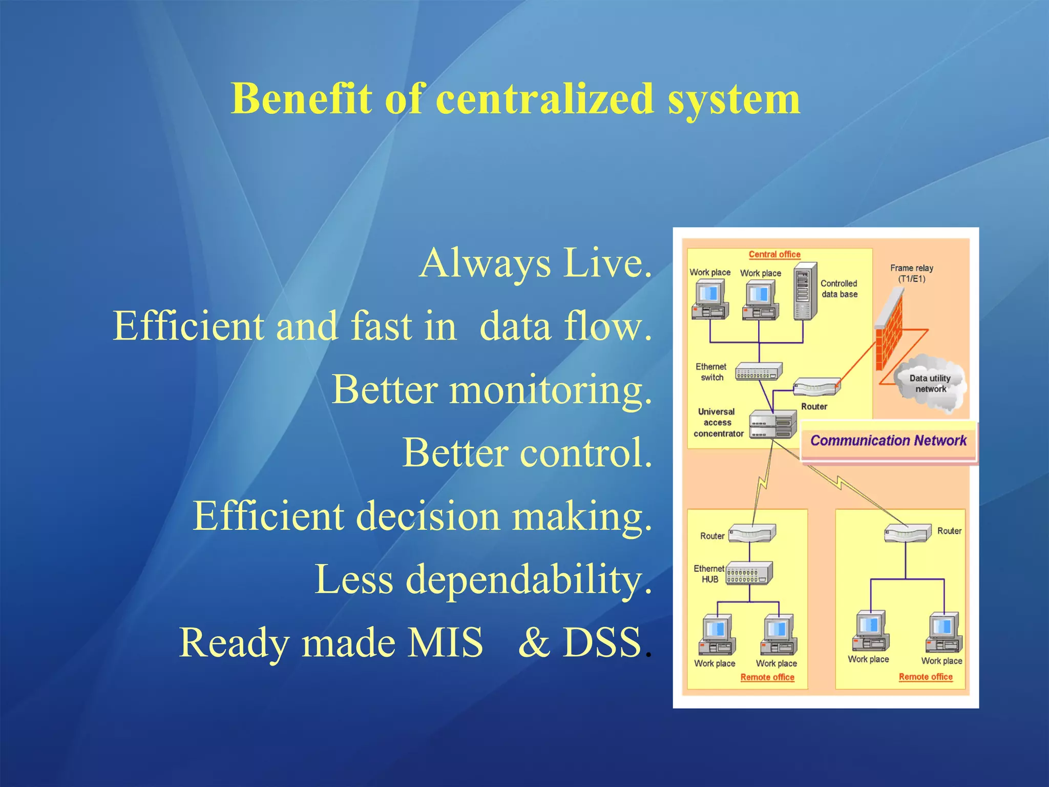 Benefit of centralized system
Always Live.
Efficient and fast in data flow.
Better monitoring.
Better control.
Efficient decision making.
Less dependability.
Ready made MIS & DSS.
 