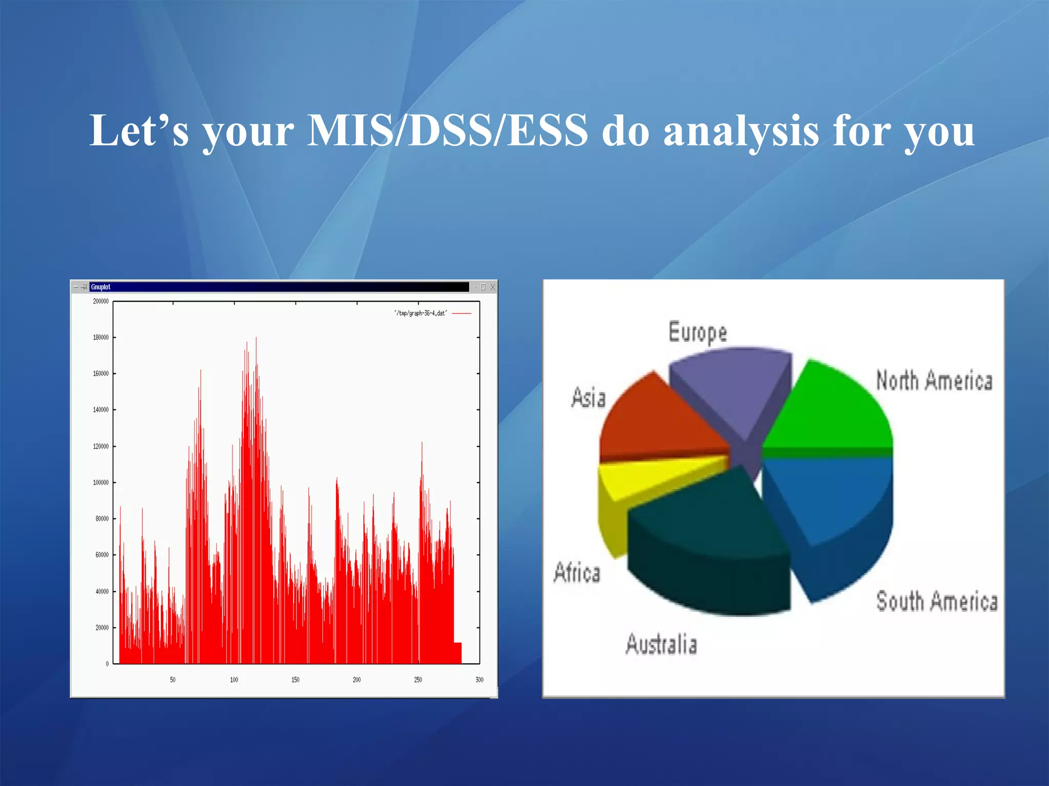 Let’s your MIS/DSS/ESS do analysis for you
 