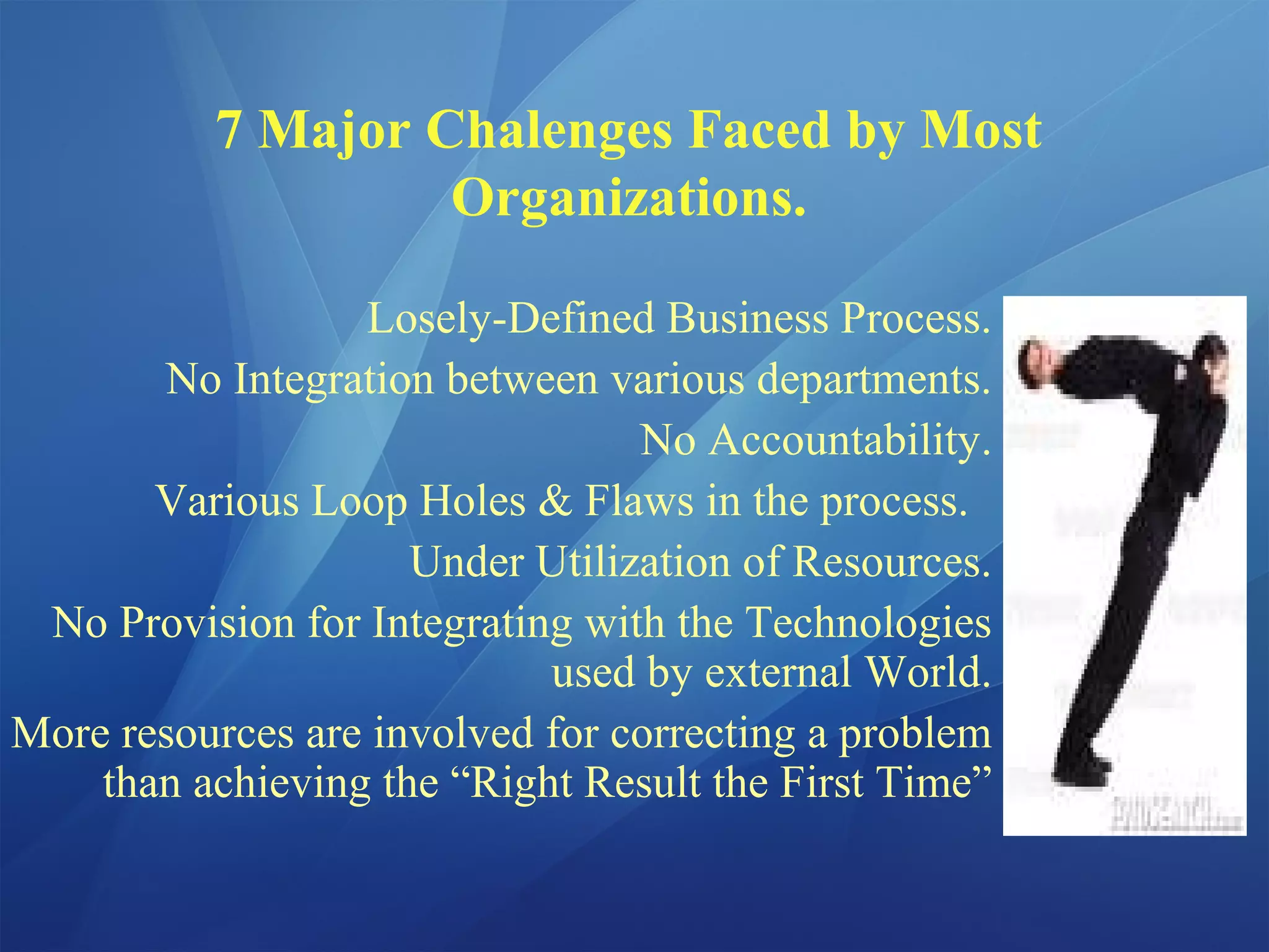 7 Major Chalenges Faced by Most
Organizations.
Losely-Defined Business Process.
No Integration between various departments.
No Accountability.
Various Loop Holes & Flaws in the process.
Under Utilization of Resources.
No Provision for Integrating with the Technologies
used by external World.
More resources are involved for correcting a problem
than achieving the “Right Result the First Time”
 