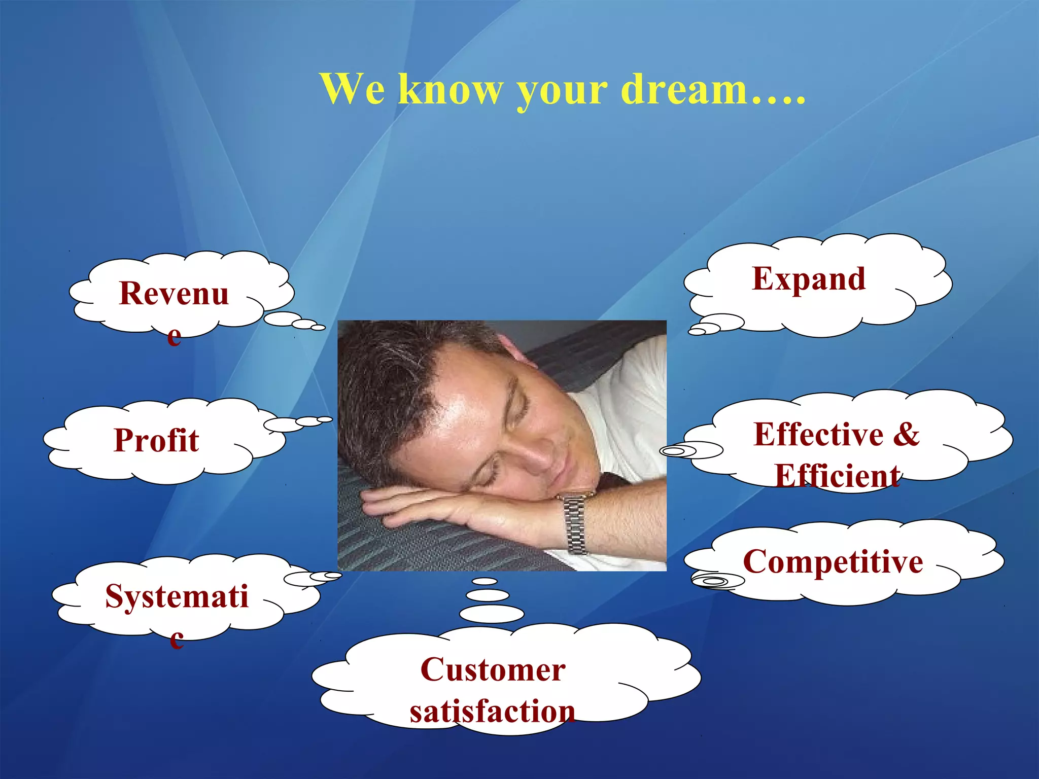 We know your dream….
Revenu
e
Profit
Customer
satisfaction
Effective &
Efficient
Competitive
Systemati
c
Expand
 
