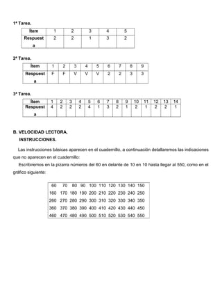 1ª Tarea. 
Ítem 1 2 3 4 5 
Respuest 
a 
2 2 1 3 2 
2ª Tarea. 
Ítem 1 2 3 4 5 6 7 8 9 
Respuest 
a 
F F V V V 2 2 3 3 
3ª Tarea. 
Ítem 1 2 3 4 5 6 7 8 9 10 11 12 13 14 
Respuest 
a 
4 2 2 2 4 1 3 2 1 2 1 2 2 1 
B. VELOCIDAD LECTORA. 
INSTRUCCIONES. 
Las instrucciones básicas aparecen en el cuadernillo, a continuación detallaremos las indicaciones 
que no aparecen en el cuadernillo: 
Escribiremos en la pizarra números del 60 en delante de 10 en 10 hasta llegar al 550, como en el 
gráfico siguiente: 
60 70 80 90 100 110 120 130 140 150 
160 170 180 190 200 210 220 230 240 250 
260 270 280 290 300 310 320 330 340 350 
360 370 380 390 400 410 420 430 440 450 
460 470 480 490 500 510 520 530 540 550 
 