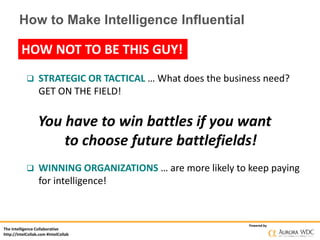 The Intelligence Collaborative
http://IntelCollab.com #IntelCollab
Powered by
 STRATEGIC OR TACTICAL … What does the business need?
GET ON THE FIELD!
 WINNING ORGANIZATIONS … are more likely to keep paying
for intelligence!
You have to win battles if you want
to choose future battlefields!
HOW NOT TO BE THIS GUY!
How to Make Intelligence Influential
 