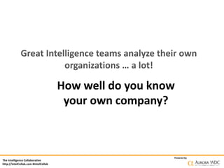 The Intelligence Collaborative
http://IntelCollab.com #IntelCollab
Powered by
Great Intelligence teams analyze their own
organizations … a lot!
How well do you know
your own company?
 