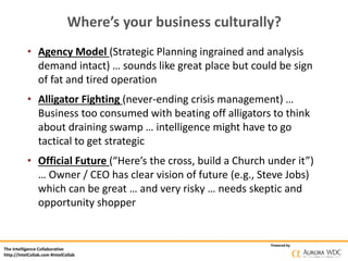 The Intelligence Collaborative
http://IntelCollab.com #IntelCollab
Powered by
Where’s your business culturally?
• Agency Model (Strategic Planning ingrained and analysis
demand intact) … sounds like great place but could be sign
of fat and tired operation
• Alligator Fighting (never-ending crisis management) …
Business too consumed with beating off alligators to think
about draining swamp … intelligence might have to go
tactical to get strategic
• Official Future (“Here’s the cross, build a Church under it”)
… Owner / CEO has clear vision of future (e.g., Steve Jobs)
which can be great … and very risky … needs skeptic and
opportunity shopper
 