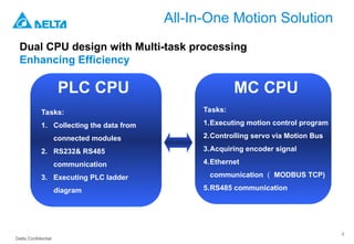 Delta plc motion control for selection7661364.ppt