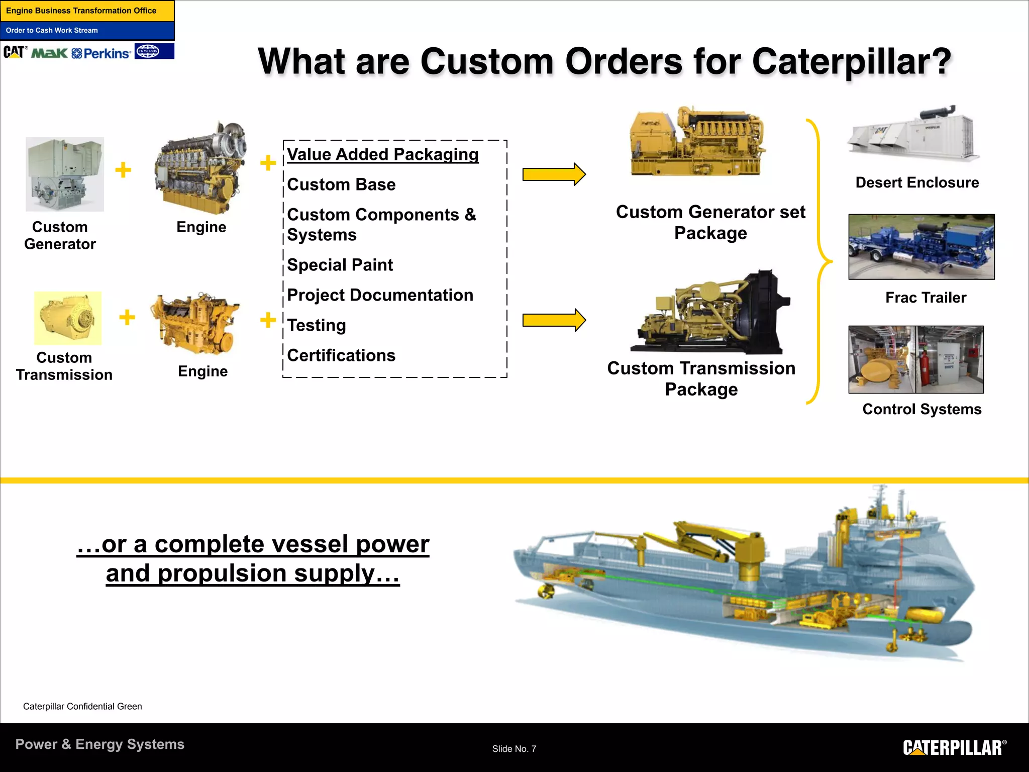 Caterpillar at SAP Configuration Day - Caterpillar PR approved | PDF
