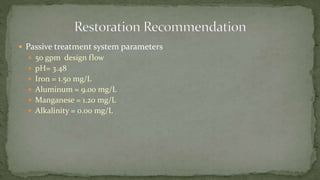  Passive treatment system parameters
 50 gpm design flow
 pH= 3.48
 Iron = 1.50 mg/L
 Aluminum = 9.00 mg/L
 Manganese = 1.20 mg/L
 Alkalinity = 0.00 mg/L
 