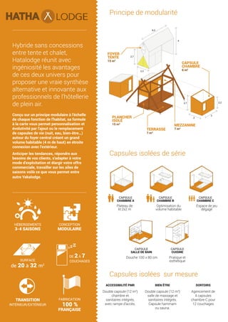 zzz
HATHA
Capsules isolées sur mesure
foyer
tente
15 m2
mezzanine
7 m2
PLancher
isoLÉ
15 m2
caPsuLe
chambre
6 m2
terrasse
7 m2
caPsule
chambre a
caPsule
chambre b
caPsule
chambre c
caPsule
saLLe De bain
accessibiLitÉ Pmr bien Être Dortoirs
caPsule
cuisine
Double capsule (12 m2
)
chambre et
sanitaires intégrés,
avec rampe d’accès.
Double capsule (12 m2
)
salle de massage et
sanitaires intégrés.
Capsule hammam
ou sauna.
Agencement de
4 capsules
chambre C pour
12 couchages
Plateau de
lit 2x2 m
Douche 100 x 80 cm Pratique et
esthétique
Optimisation du
volume habitable
Espace de jeu
dégagé
Principe de modularité
hÉbeRgeMenTs
3-4 saisons
concePTion
moDuLaire
transition
inTÉRieuR/eXTÉRieuR
suRFace
de 2à 7
de 20 à 32 m2
couchages
FabRicaTion
100 %
franÇaise
Capsules isolées de série
Hybride sans concessions
entre tente et chalet,
Hatalodge réunit avec
ingéniosité les avantages
de ces deux univers pour
proposer une vraie synthèse
alternative et innovante aux
professionnels de l’hôtellerie
de plein air.
Conçu sur un principe modulaire à l’échelle
de chaque fonction de l’habitat, sa formule
à la carte vous permet personnalisation et
évolutivité par l’ajout ou le remplacement
de capsules de vie (nuit, eau, bien-être…)
autour du foyer central créant un grand
volume habitable (4 m de haut) en étroite
connexion avec l’extérieur.
Anticiper les tendances, répondre aux
besoins de vos clients, s’adapter à votre
mode d’exploitation et élargir votre offre
commerciale, travailler sur les ailes de
saisons voilà ce que vous permet entre
autre Yakalodge.
3
4
2
2,22,7
2,7
2,3
6,2
 