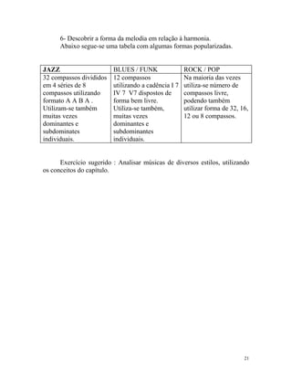 6- Descobrir a forma da melodia em relação à harmonia.
Abaixo segue-se uma tabela com algumas formas popularizadas.

JAZZ
32 compassos divididos
em 4 séries de 8
compassos utilizando
formato A A B A .
Utilizam-se também
muitas vezes
dominantes e
subdominates
individuais.

BLUES / FUNK
12 compassos
utilizando a cadência I 7
IV 7 V7 dispostos de
forma bem livre.
Utiliza-se também,
muitas vezes
dominantes e
subdominantes
individuais.

ROCK / POP
Na maioria das vezes
utiliza-se número de
compassos livre,
podendo também
utilizar forma de 32, 16,
12 ou 8 compassos.

Exercício sugerido : Analisar músicas de diversos estilos, utilizando
os conceitos do capítulo.

21

 