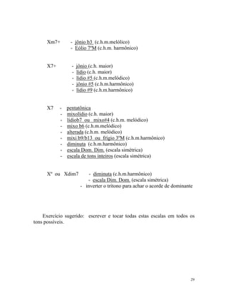 Xm7+

- jônio b3 (c.h.m.melólico)
- Eólio 7ºM (c.h.m. harmônico)

X7+

-

X7

-

jônio (c.h. maior)
lídio (c.h. maior)
lídio #5 (c.h.m.melódico)
jônio #5 (c.h.m.harmônico)
lídio #9 (c.h.m.harmônico)

pentatônica
mixolídio (c.h. maior)
lídiob7 ou mixo#4 (c.h.m. melódico)
mixo b6 (c.h.m.melódico)
alterada (c.h.m. melódico)
mixi b9/b13 ou frígio 3ºM (c.h.m.harmônico)
diminuta (c.h.m.harmônico)
escala Dom. Dim. (escala simétrica)
escala de tons inteiros (escala simétrica)

Xº ou Xdim7

- diminuta (c.h.m.harmônico)
- escala Dim. Dom. (escala simétrica)
- inverter o trítono para achar o acorde de dominante

Exercício sugerido: escrever e tocar todas estas escalas em todos os
tons possíveis.

29

 