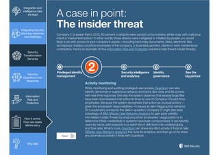 IBM Security Immune System | PDF