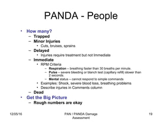 12/05/16 PAN / PANDA Damage
Assessment
19
PANDA - People
• How many?
– Trapped
– Minor Injuries
• Cuts, bruises, sprains
– Delayed
• Injuries require treatment but not Immediate
– Immediate
• RPM Criteria
– Respiration – breathing faster than 30 breaths per minute.
– Pulse – severe bleeding or blanch test (capillary refill) slower than
2 seconds.
– Mental status – cannot respond to simple commands
• Examples: Shock, severe blood loss, breathing problems
• Describe injuries in Comments column
– Dead
• Get the Big Picture
– Rough numbers are okay
 