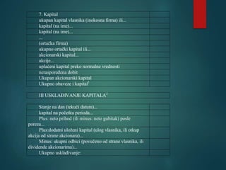 7. Kapital
ukupan kapital vlasnika (inokosna firma) ili...
kapital (na ime)...
kapital (na ime)...
...
(ortačka firma)
ukupno ortački kapital ili...
akcionarski kapital...
akcije...
uplaćeni kapital preko normalne vrednosti
neraspoređena dobit
Ukupan akcionarski kapital
Ukupno obaveze i kapital1
III USKLAĐIVANJE KAPITALA2
Stanje na dan (tekući datum)...
kapital na početku perioda...
Plus: neto prihod (ili minus: neto gubitak) posle
poreza...
Plus:dodatni uloženi kapital (ulog vlasnika, ili otkup
akcija od strane akcionara)...
Minus: ukupni odbici (povučeno od strane vlasnika, ili
dividende akcionarima)...
Ukupno usklađivanje:
 