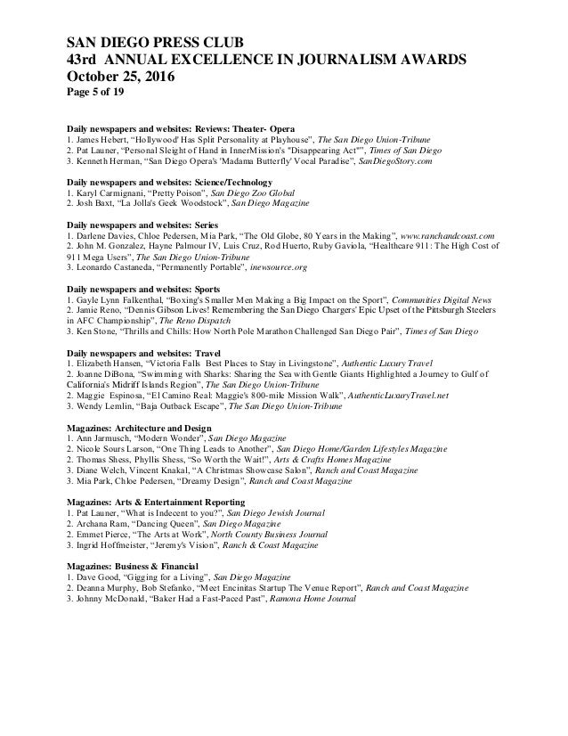 salon start up costs