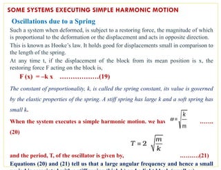 Comprehensive Study of Oscillations and Simple Harmonic Motion in ...