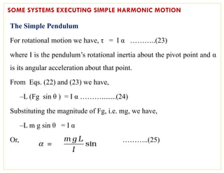 Comprehensive Study of Oscillations and Simple Harmonic Motion in ...