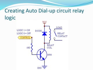Creating Auto Dial-up circuit relay
logic
 
