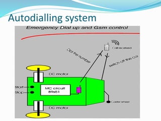 Autodialling system
 