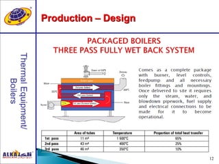 12
Production – Design
 